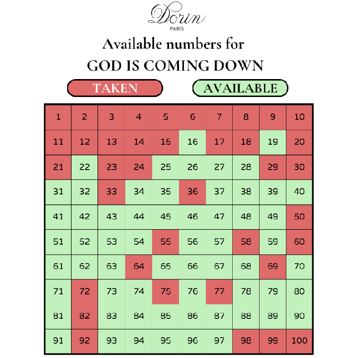 God Is Coming Down
